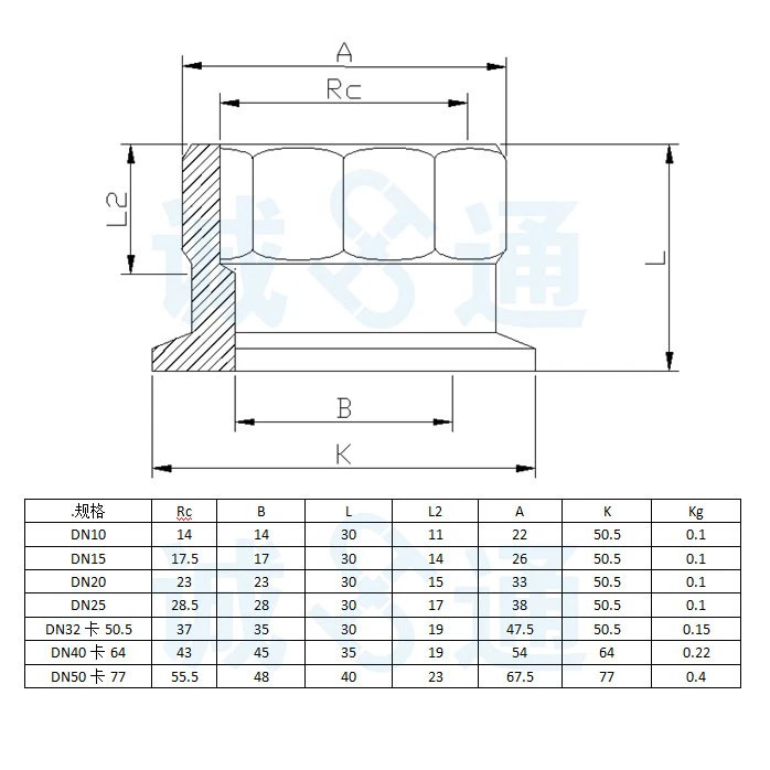 1751434159867619.png TB2racbvRmWBuNkSndVXXcsApXa_!!376847147.png